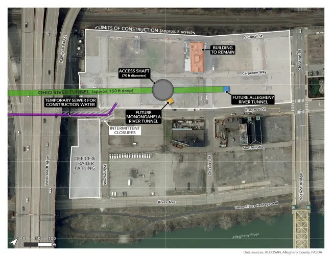 Aerial plan of the AS1 site showing the Ohio River Tunnel about 150 feet underground, a 70-foot-diameter drop shaft, tunnel connections, new sewer, and five-acre construction area.