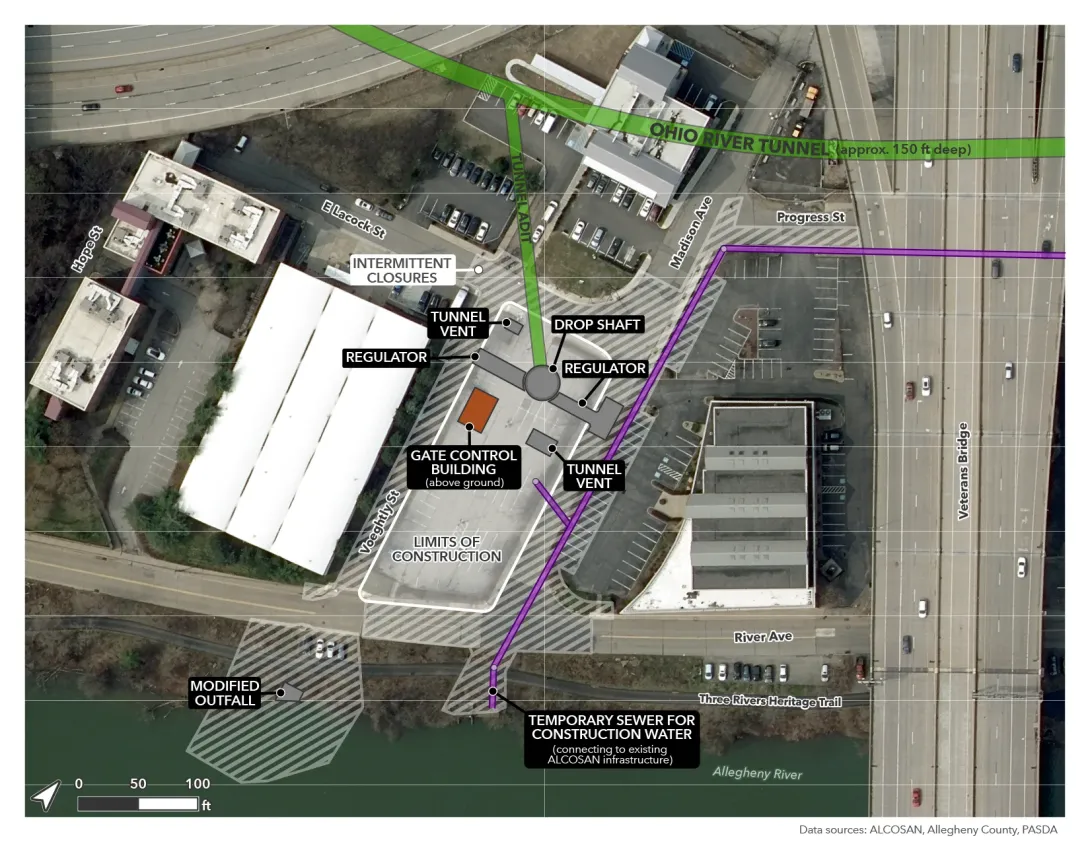 Aerial plan of the A58 site showing the Ohio River Tunnel about 150 feet underground, connector tunnel, regulators, drop shaft, tunnel vents, gate control building, and construction limits.